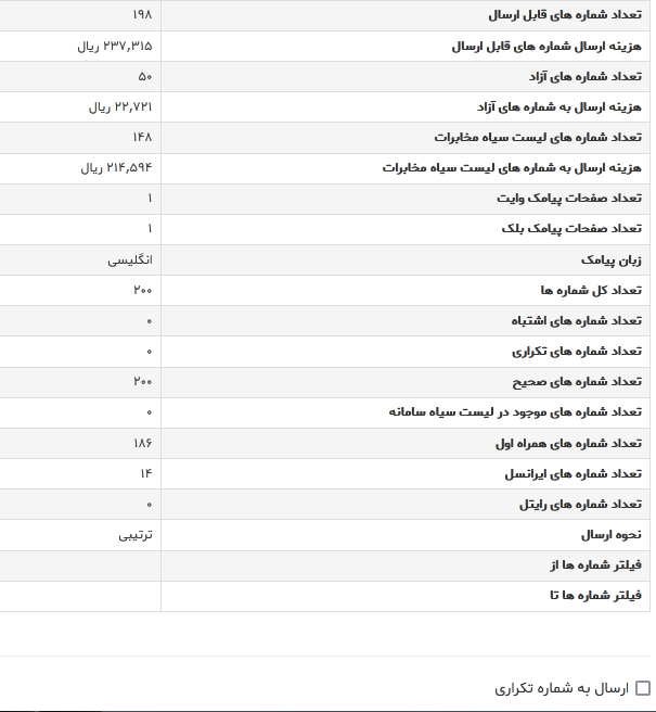 نحوه ارسال منطقه ای در پنل پیامک1